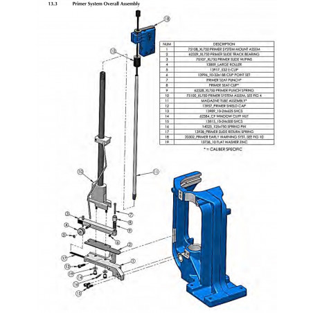 XL750 Primer System Assembly