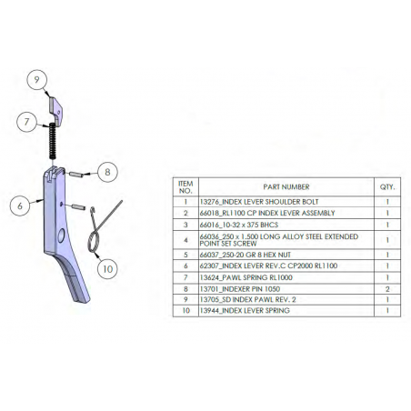 1050 - 1100 Indexer Spring