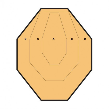 Mini Cibles IPSC