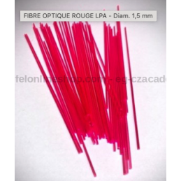 Tanfoglio Fibre Optic 1mm x...