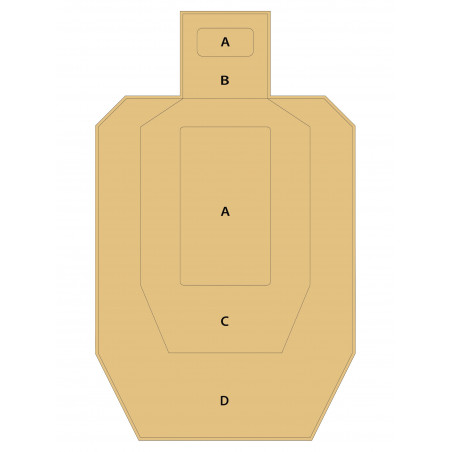 Cible USPSA